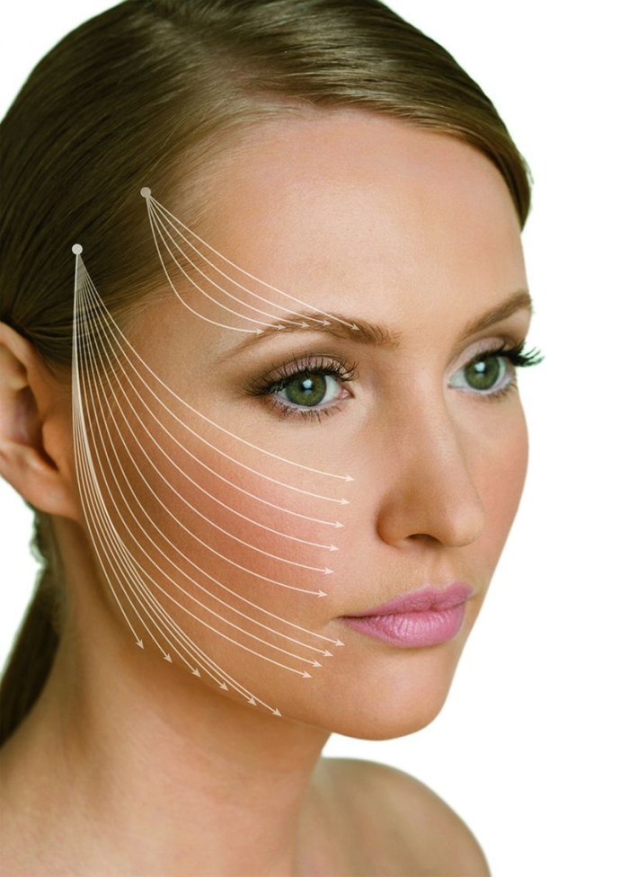 Подтяжка золотыми нитями: золотой стандарт или устаревшая технология?