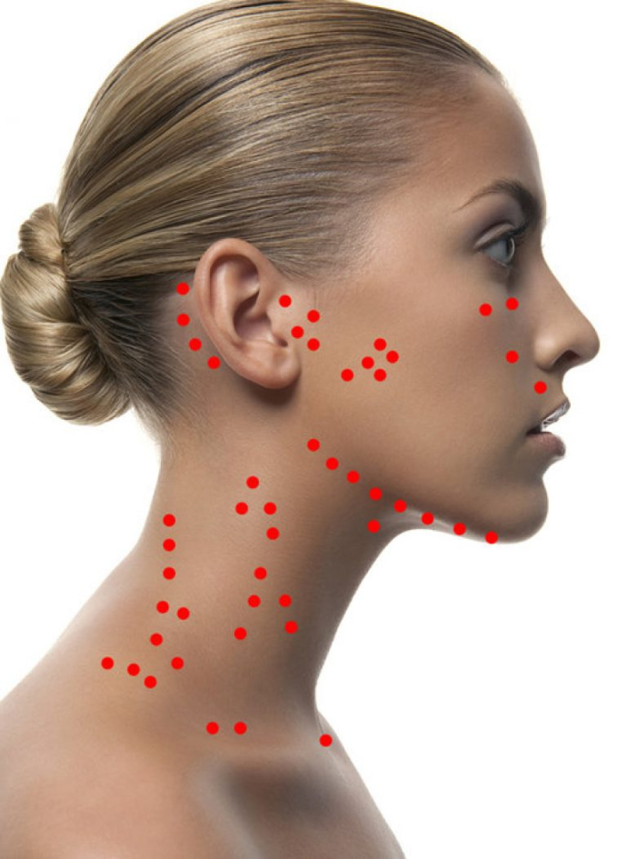 Фармакопунктура в косметологии